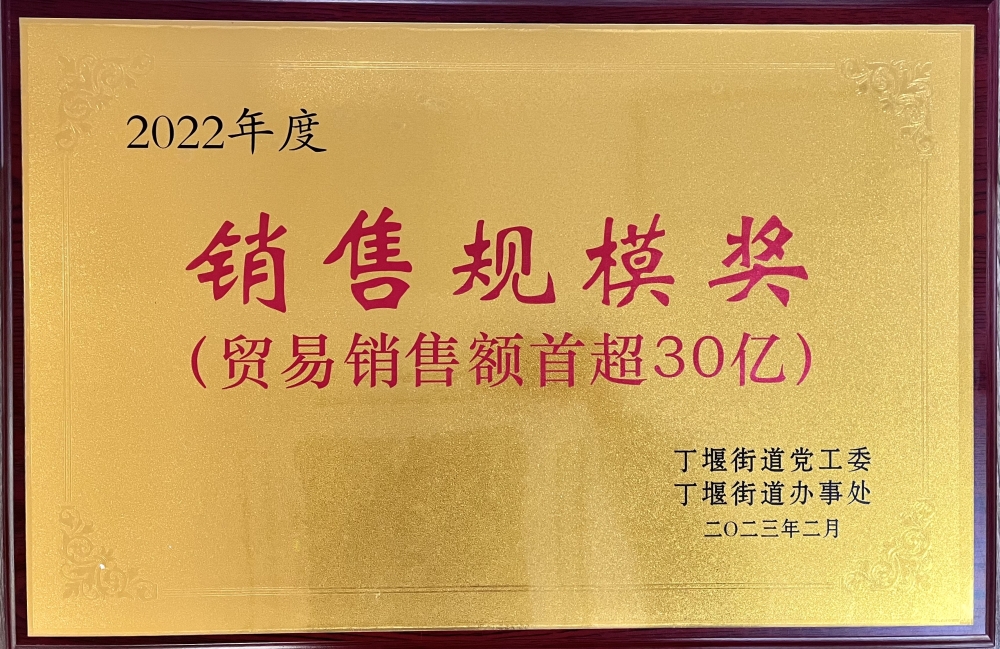 2022銷售規模獎.jpg